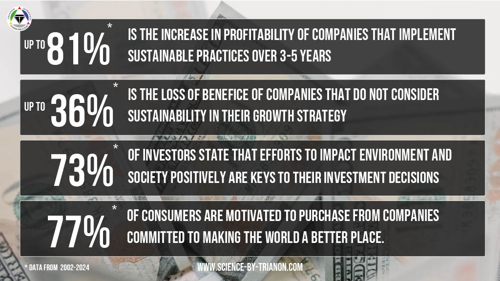 Stratégie RSE : Boostez la Croissance de votre entreprise avec notre formation de pointe&nbsp;!